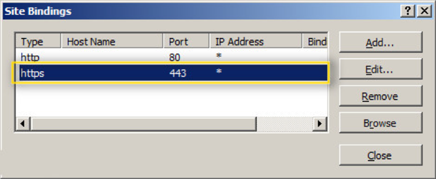 The site bindings box now shows https and port 443.