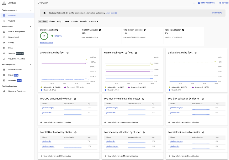 Fleet Management Overview